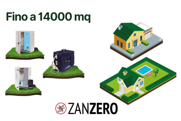 Impianti anti-zanzare Zanzero per giardini fino a 14.000 mq